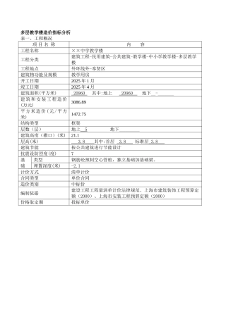 2025年某5层教学楼造价指标分析