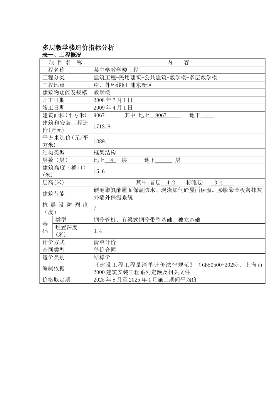 2025年某4层教学楼造价指标分析_第1页