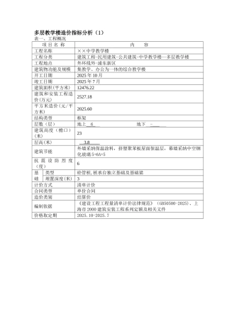 2025年某6层教学楼造价指标分析