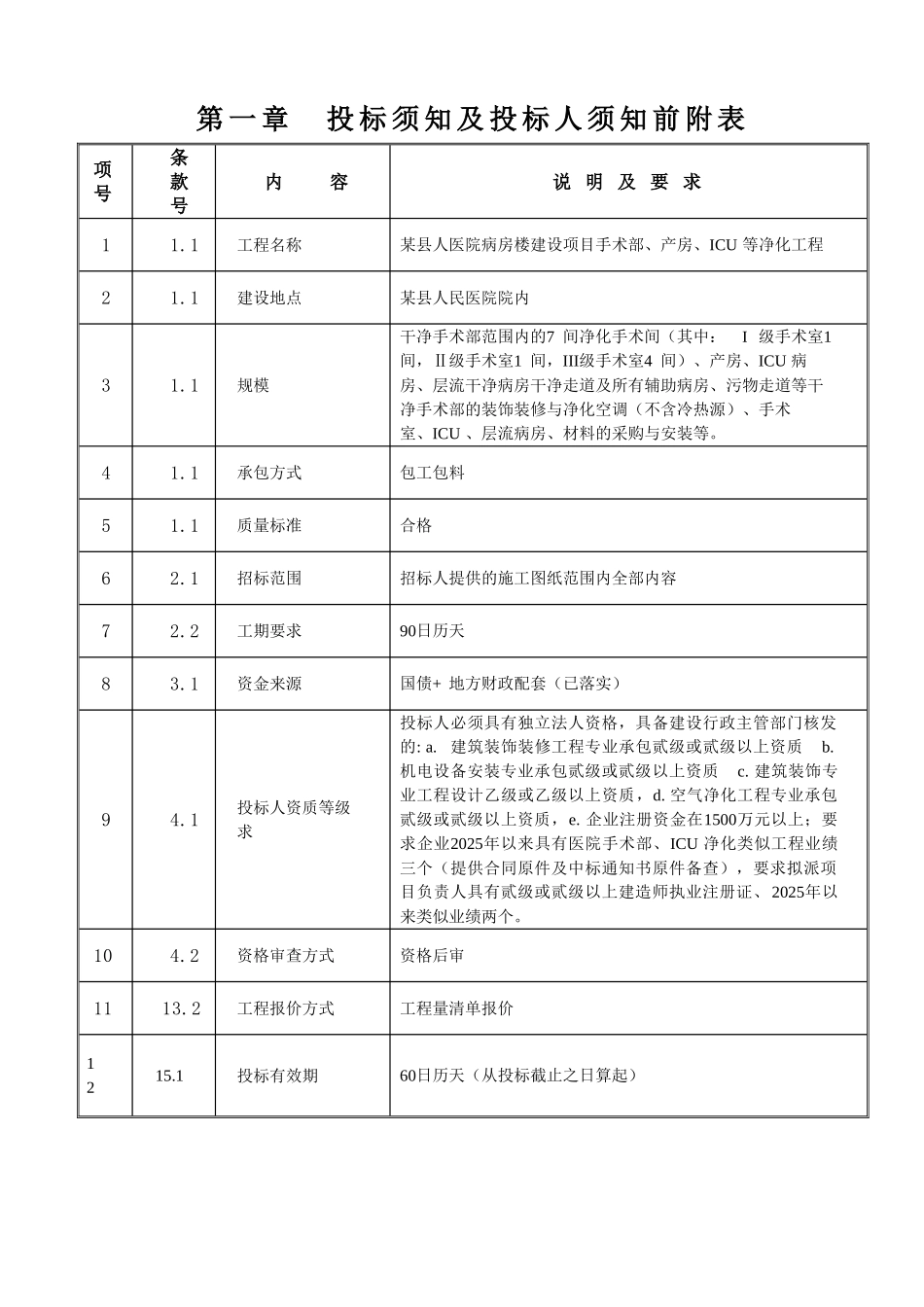 2025年某县人医院病房楼建设项目手术部、产房、icu等净化工程施工招标文件_第3页