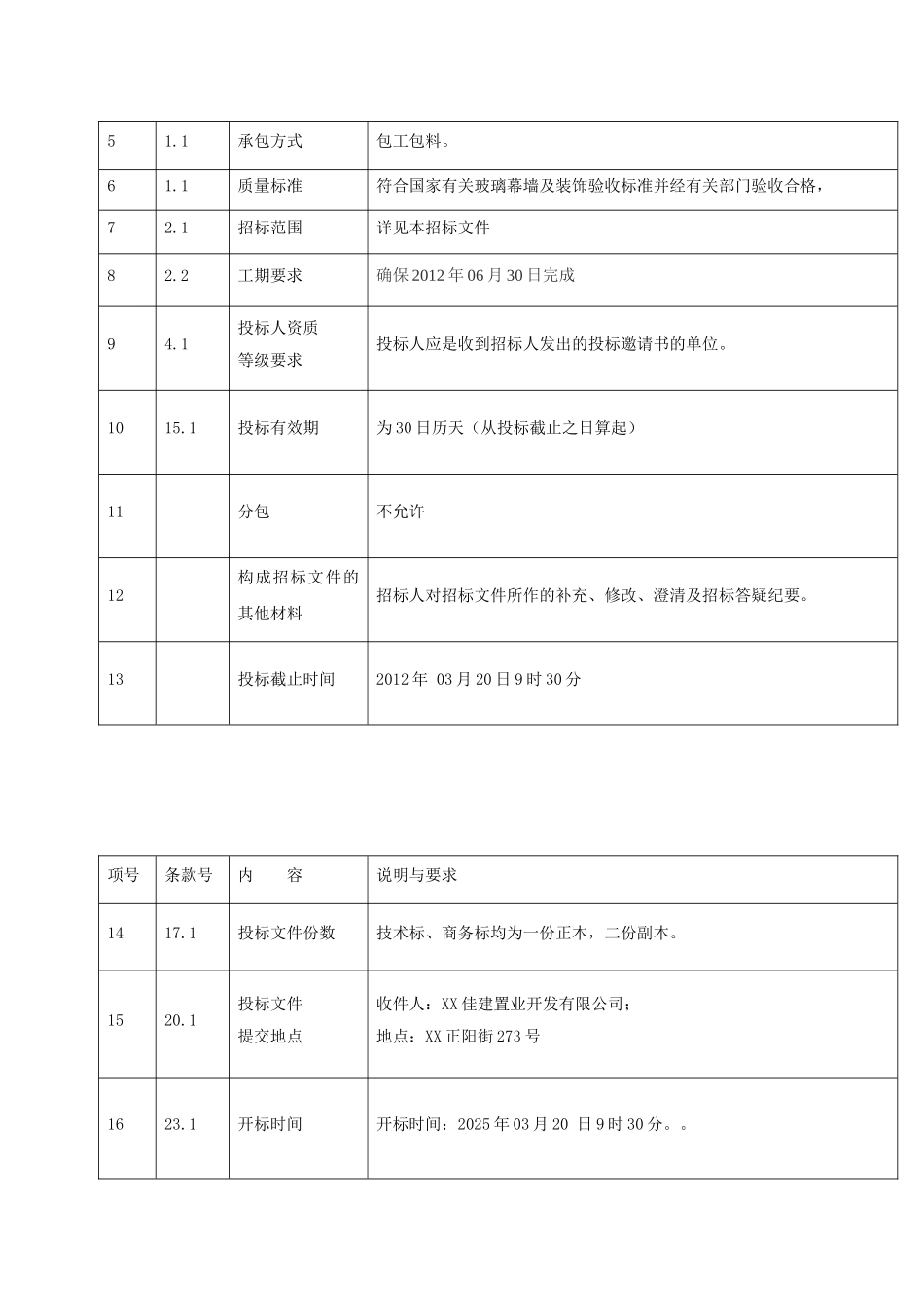 2025年某外立面装饰工程幕墙施工招标文件_第2页