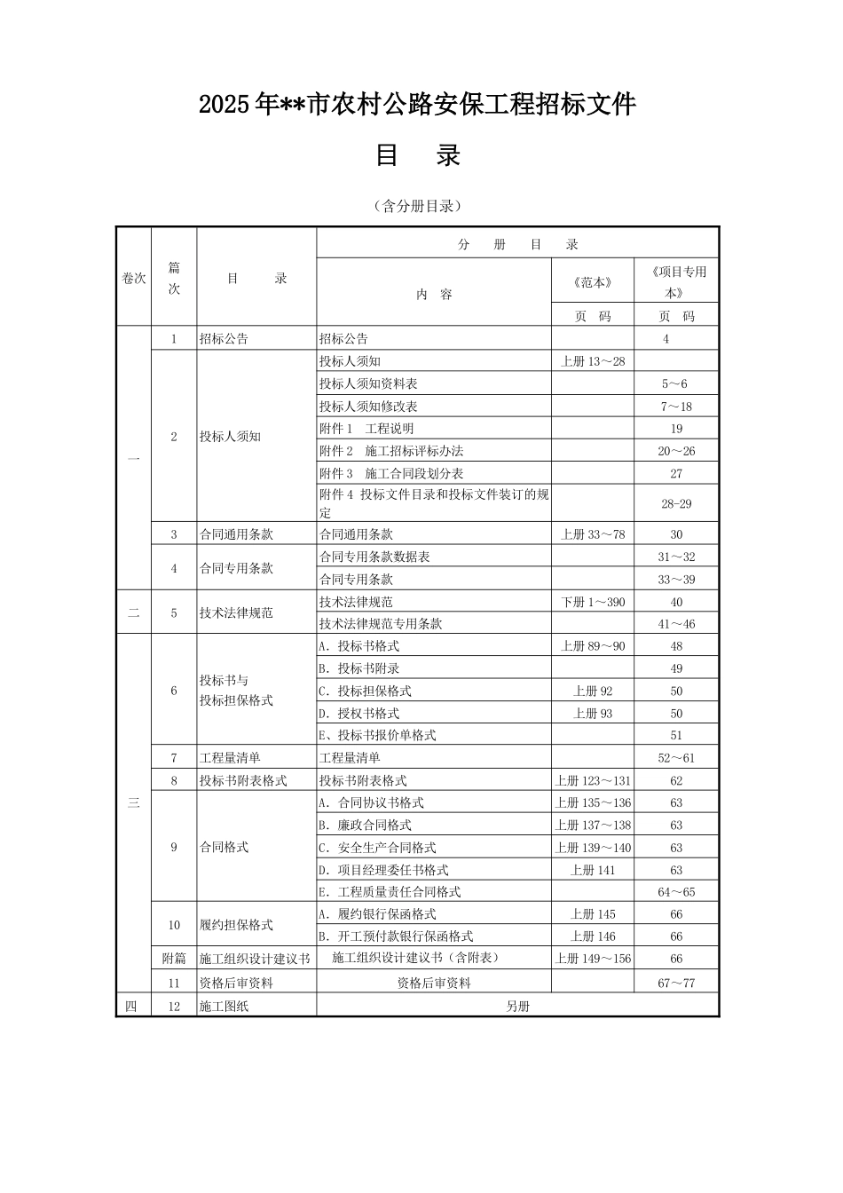 2025年某市农村公路安保工程施工招标文件_第3页