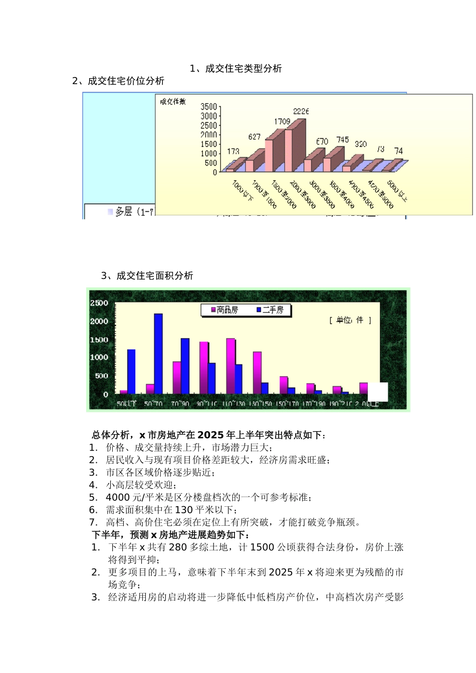 2025年某市某小户型项目策划报告_第3页