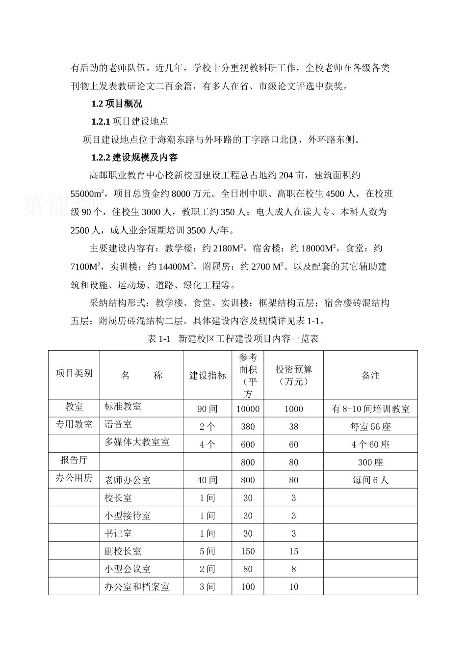 2025年某新校区工程项目申请报告_第2页