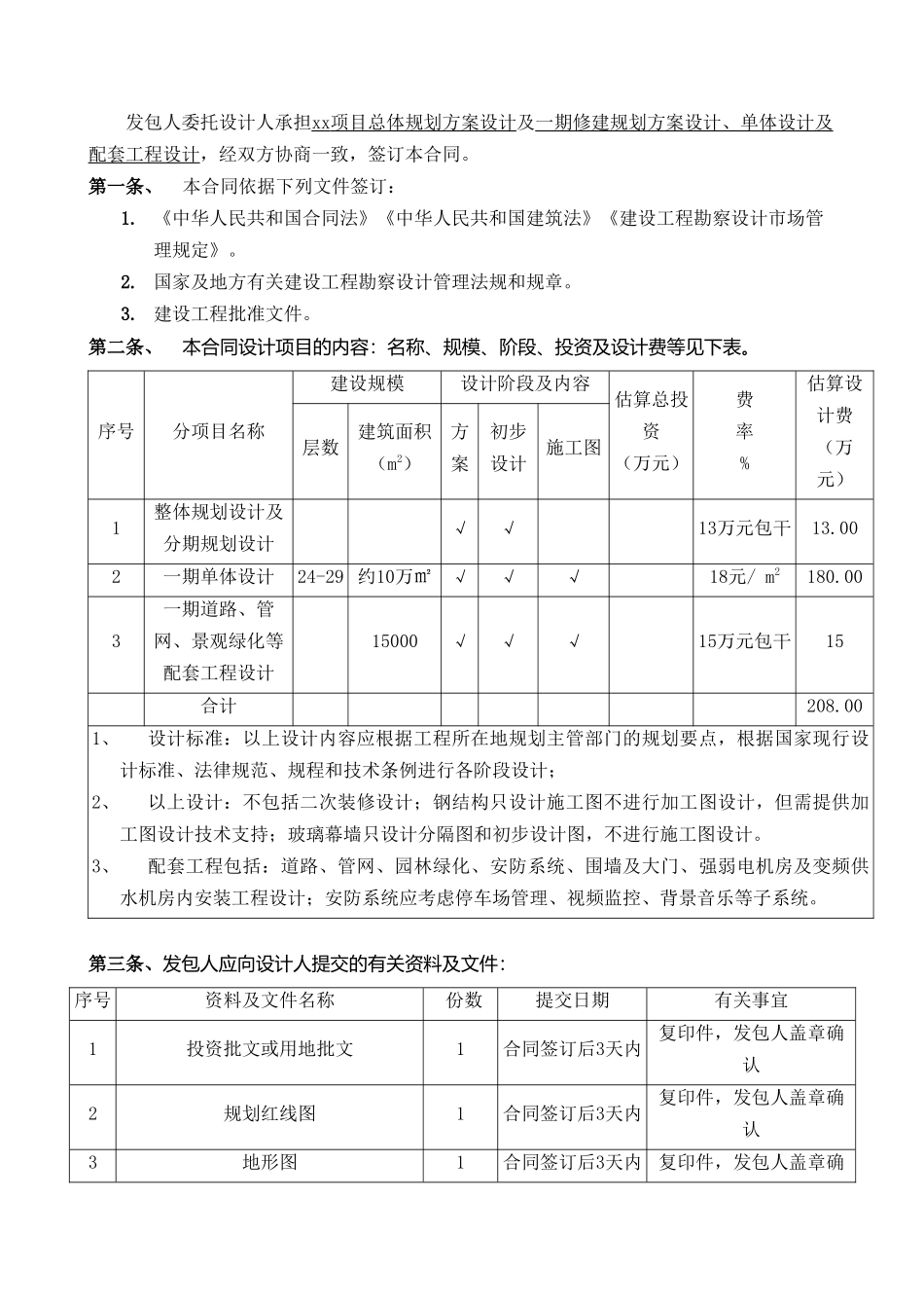 2025年某房地产项目规划设计合同_第2页