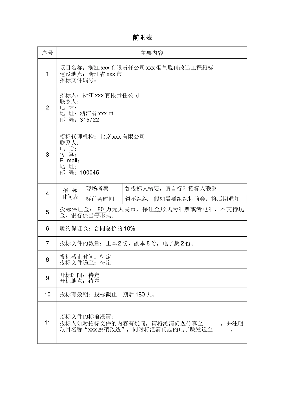 2025年某烟气脱硝改造工程招标文件_第2页