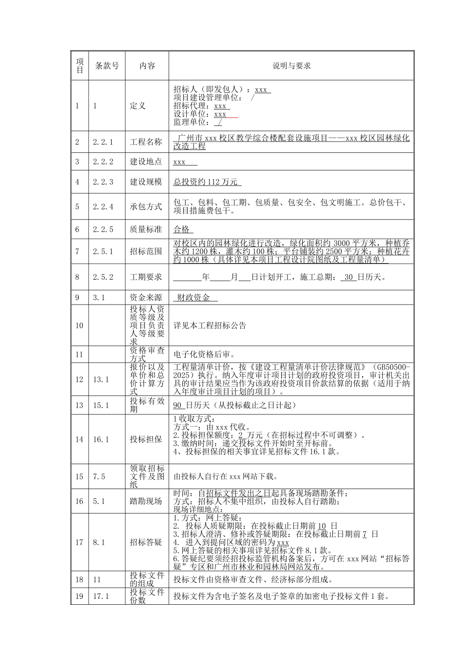 2025年校区园林绿化改造工程招标文件_第3页