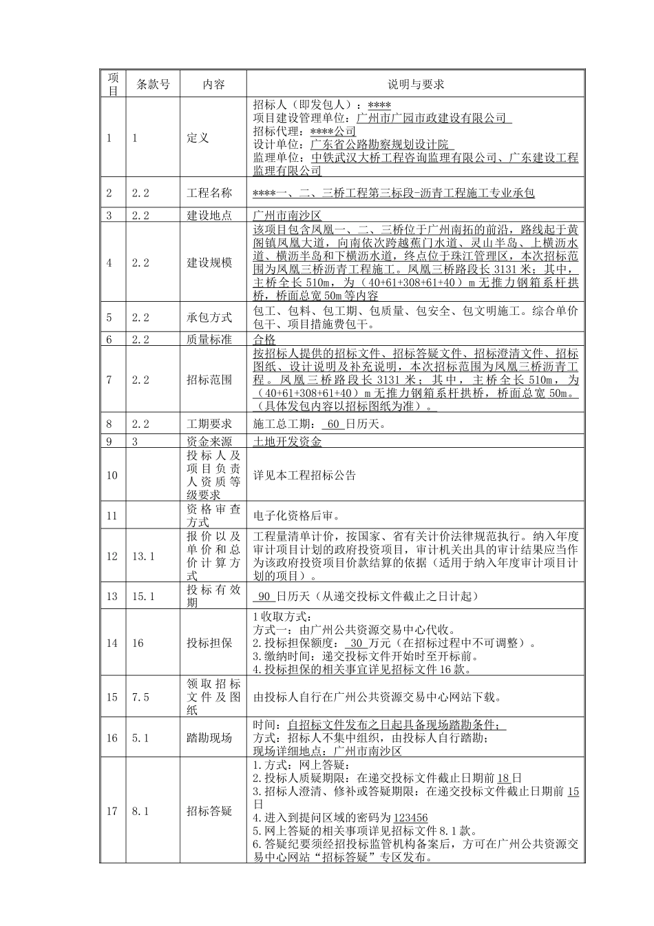 2025年桥梁沥青工程招标文件115页_第3页