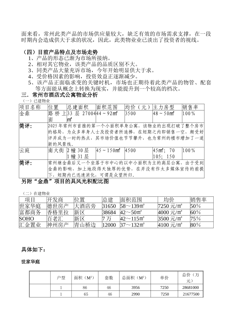 2025年江苏常州酒店式公寓市场分析报告_第3页