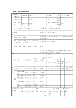 2025年物流中心建筑工程造价指标分析