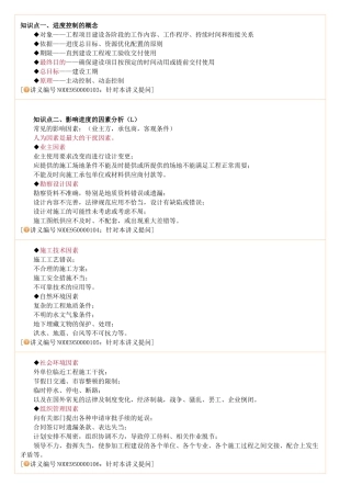2025年监理工程师进度控制