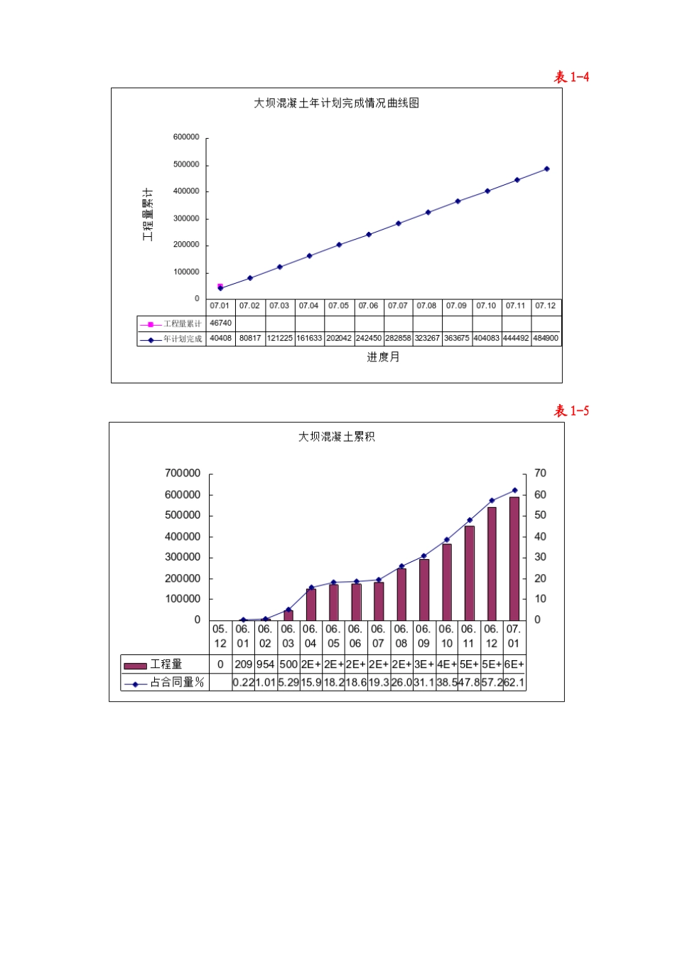 2025年监理月报1月第42期_第3页