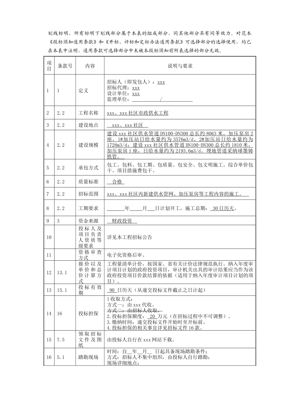 2025年社区市政供水工程招标文件_第3页