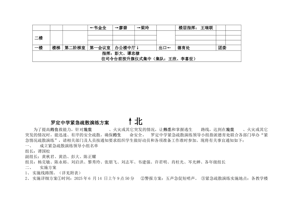 2025年紧急疏散演练方案汇总_第3页