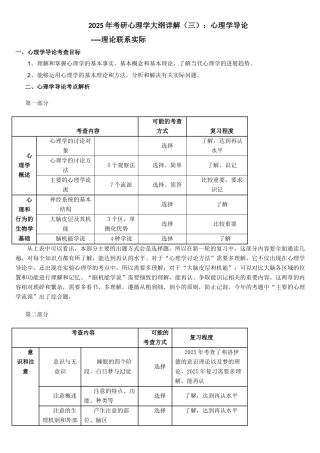 2025年考研心理学大纲详解：心理学导论