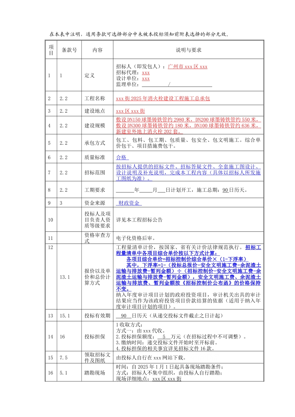 2025年街道消火栓建设工程招标文件160页_第3页