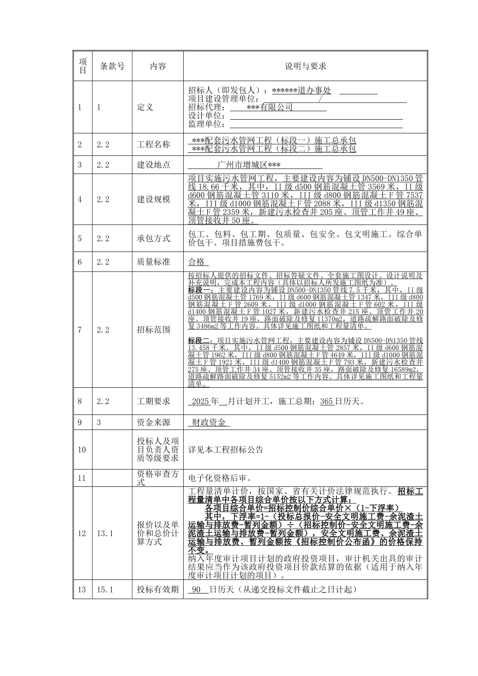 2025年街道配套污水管网工程招标文件_第3页