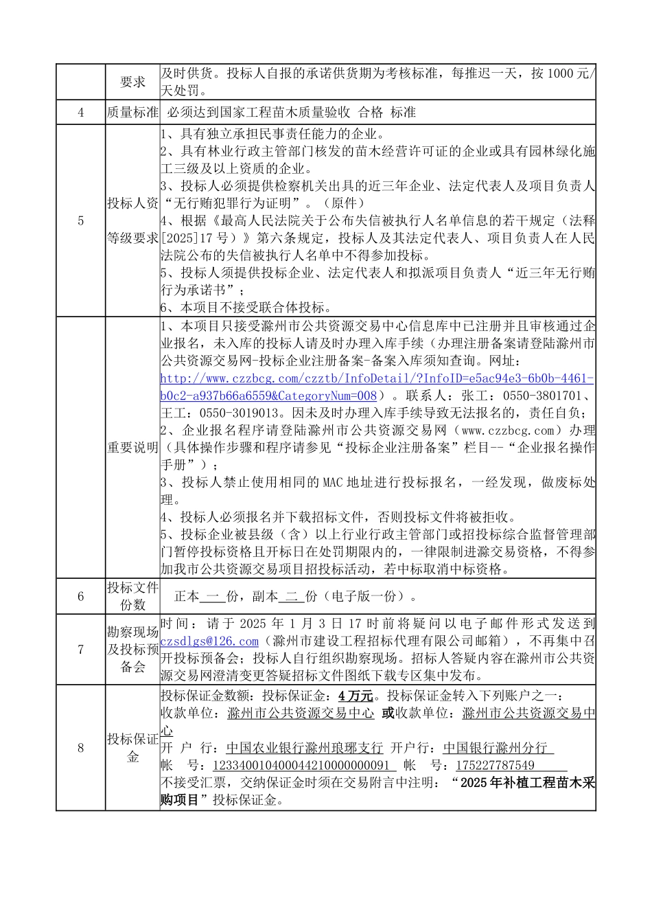 2025年补植工程苗木采购招标文件定稿_第3页