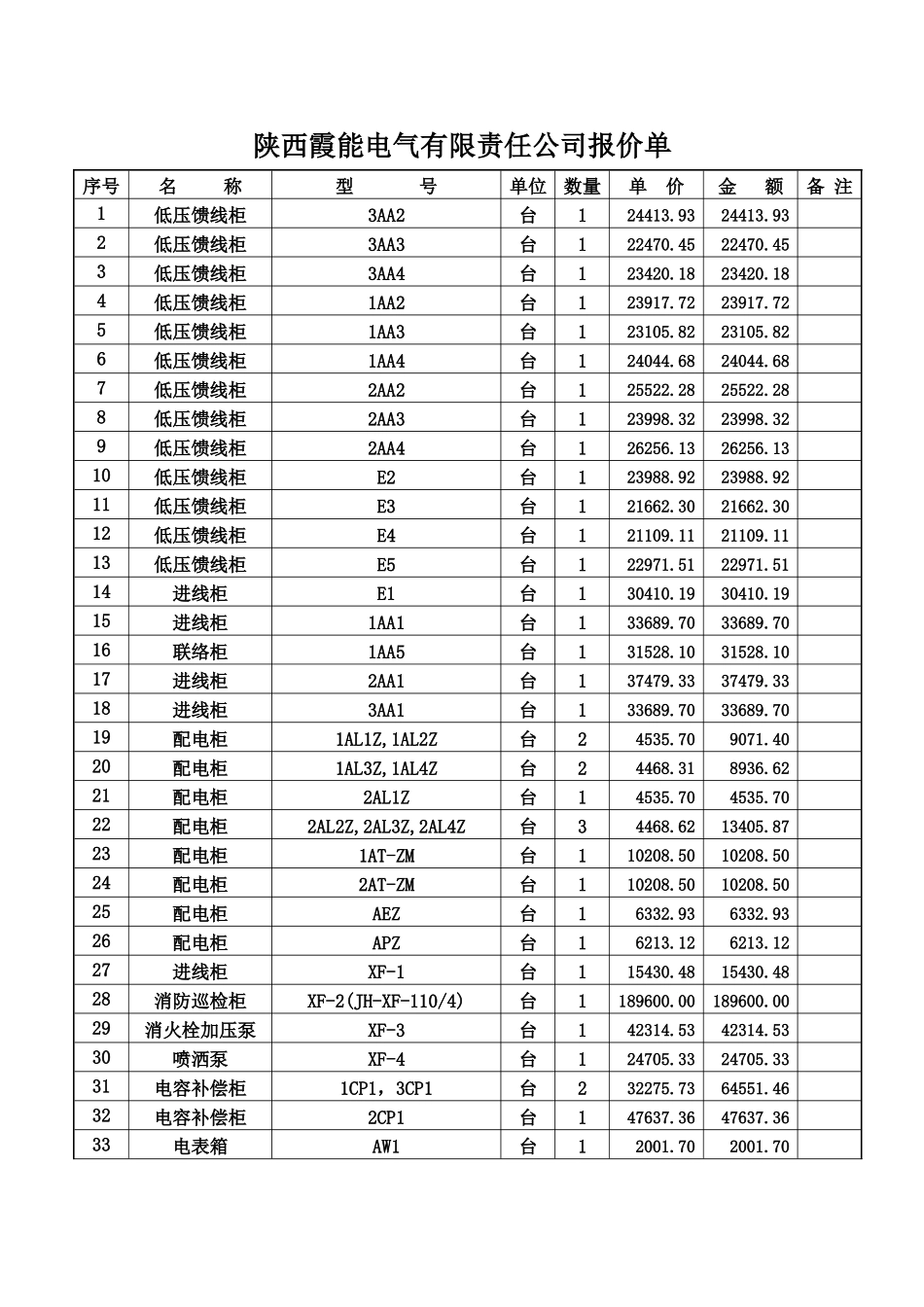 2025年西霞电气报价单_第1页