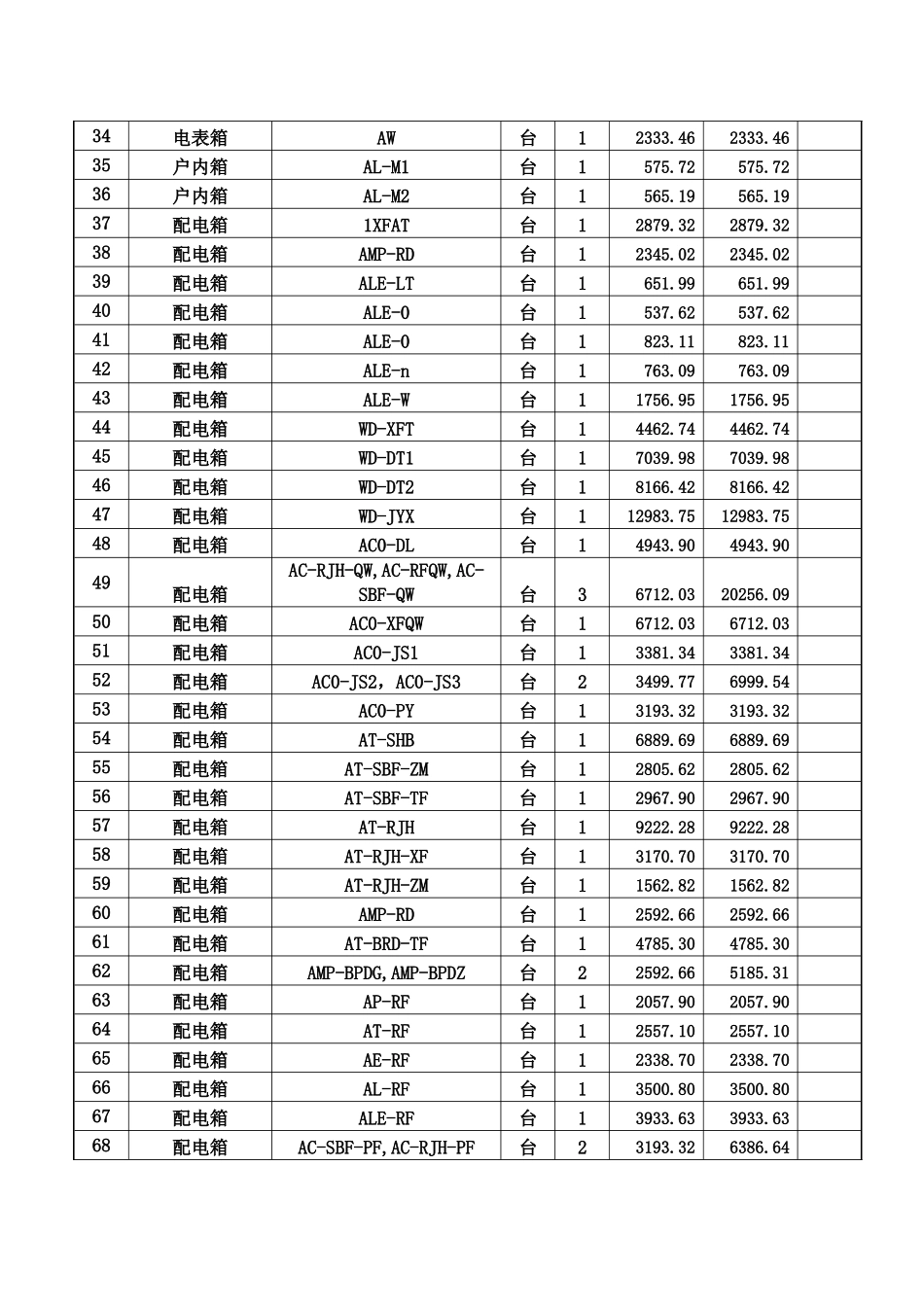 2025年西霞电气报价单_第2页