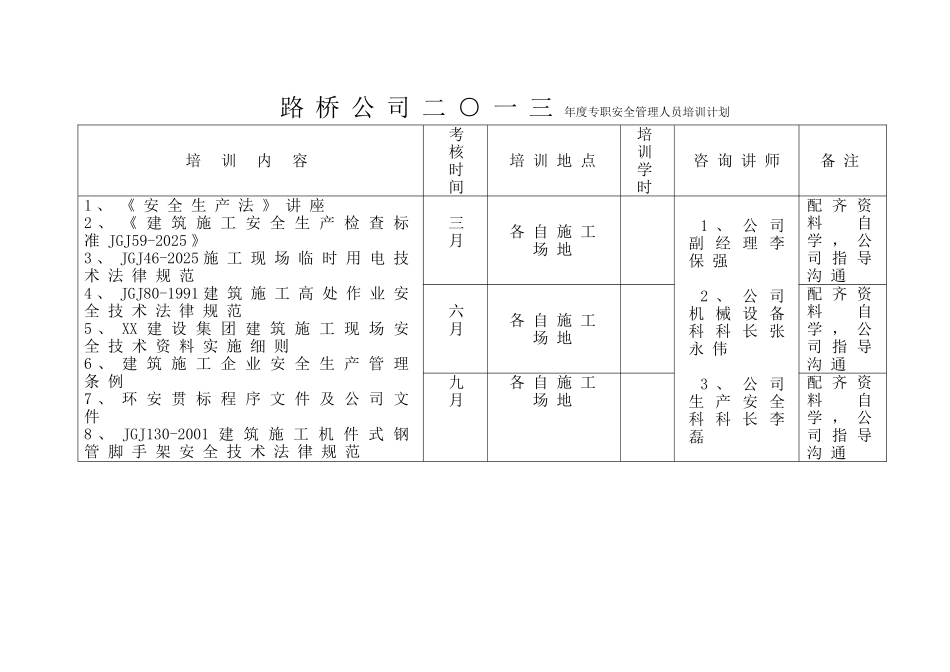 2025年路桥公司安全培训计划_第3页