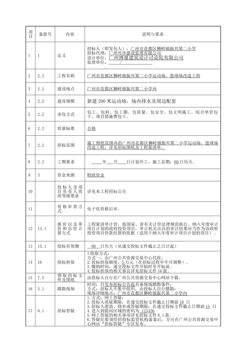 2025年运动场改造工程招标文件_第3页