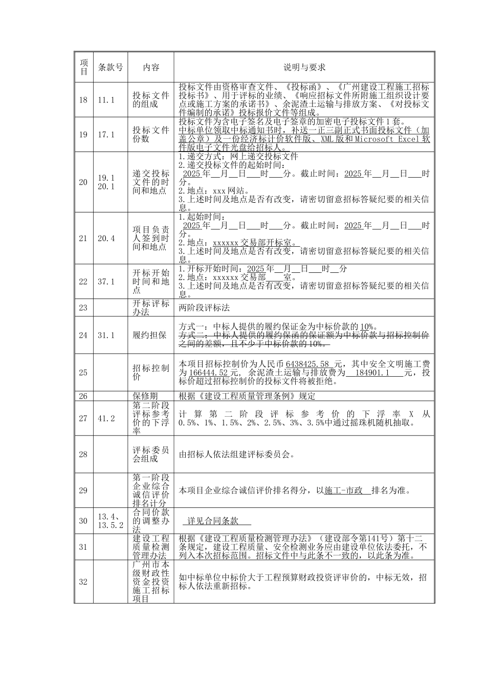 2025年道路修复及管网改造工程招标文件113页_第3页