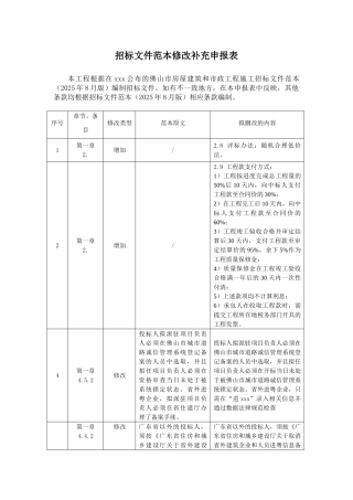 2025年道路基础设施建设市政工程招标文件