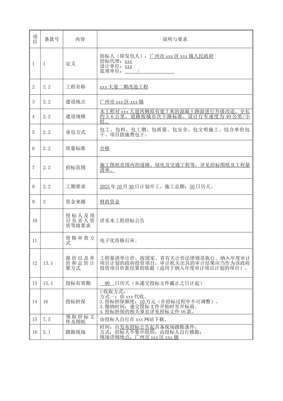 2025年道路改造工程招标文件_第3页
