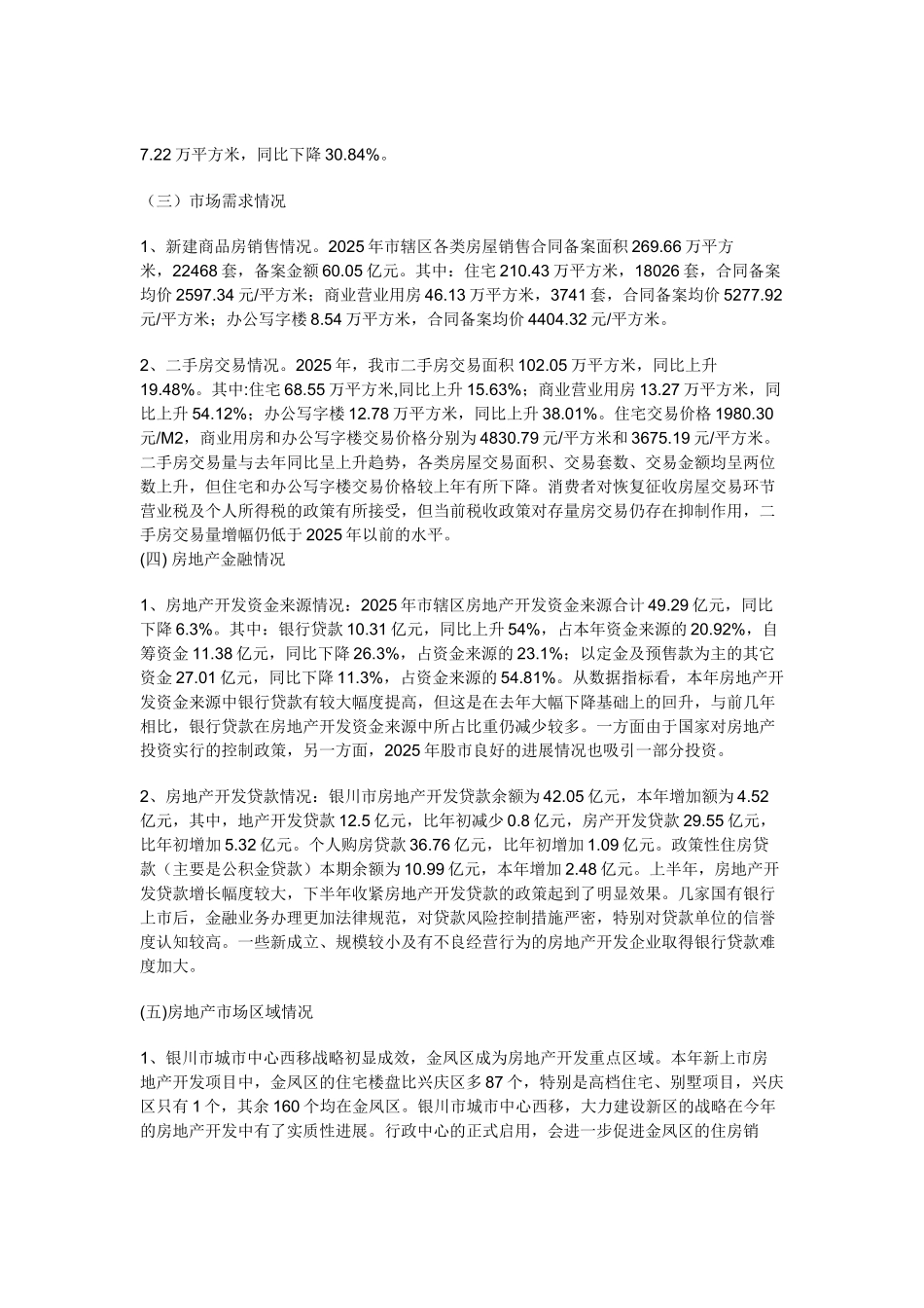2025年银川市房地产市场形势分析报告及2025年预测分析_第2页