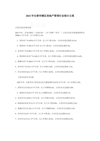 2025年长春市辖区房地产管理行业统计公报