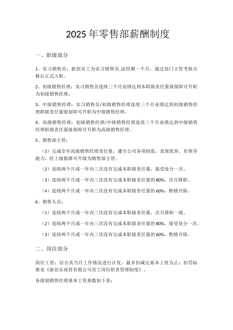 2025年零售部薪酬制度_第1页