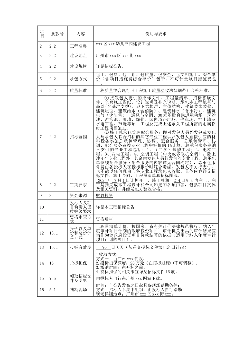 2025幼儿园建设工程招标文件_第3页