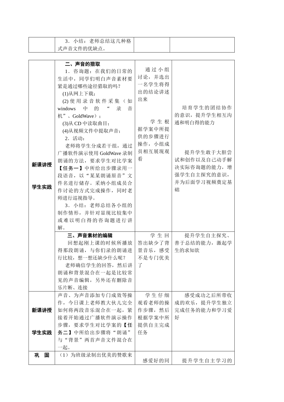 2025教科版选修2《编辑加工声音初步》word学案_第3页
