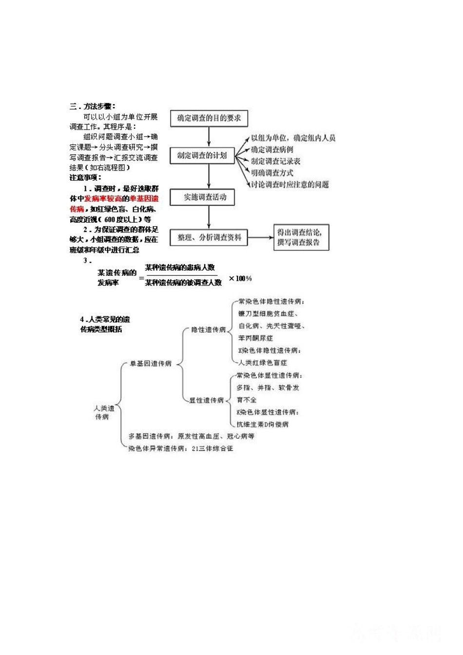 2025江苏高考生物实验汇编：调查常见的人类遗传病_第2页