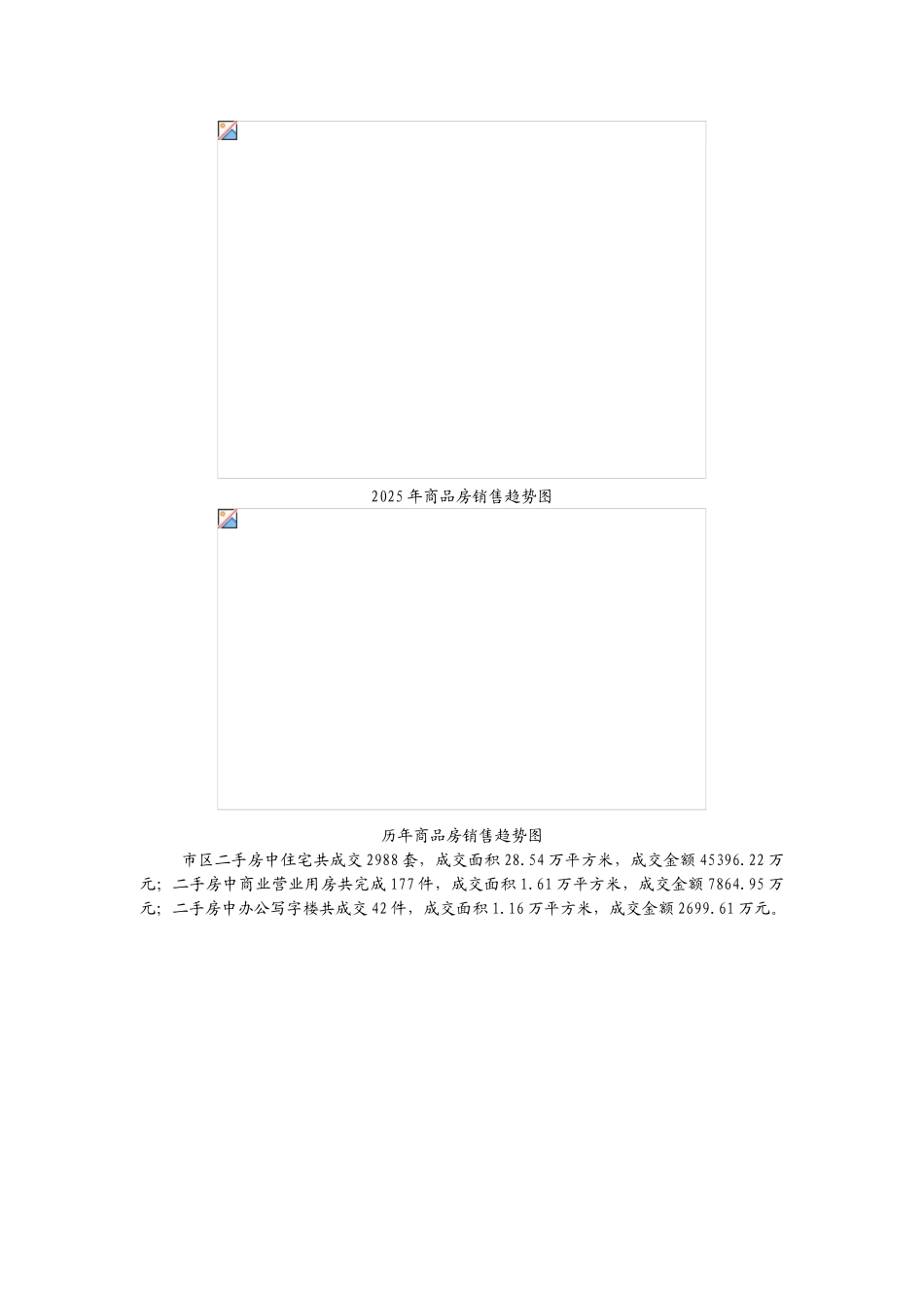 2025浙江金华房地产市场调查报告_第3页