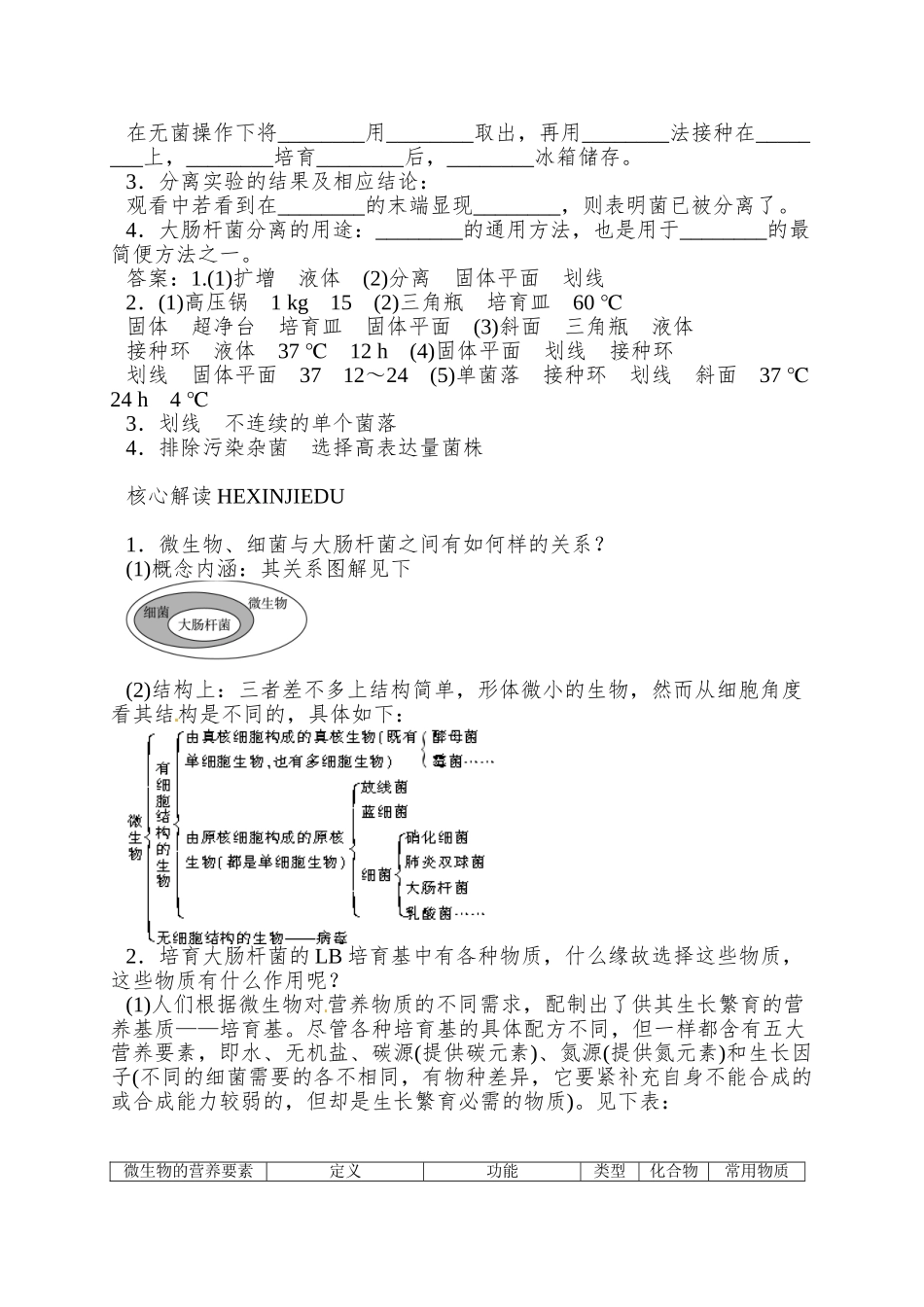 2025浙科版选修1第一部分《实验一-大肠杆菌的培养和分离》word素材3_第3页