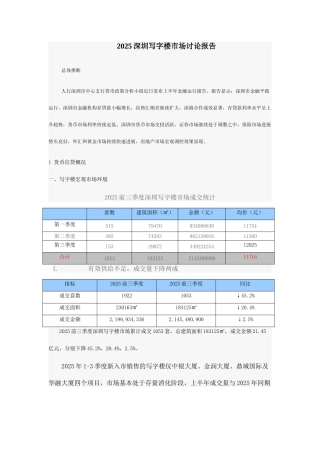 2025深圳写字楼市场研究报告