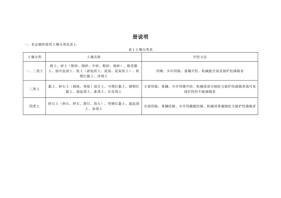 2025清单计价定额说明及计算规则_第2页