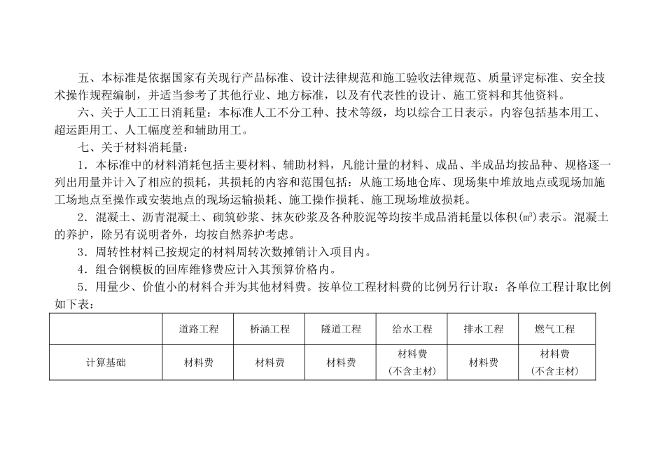 2025版市政工程消耗量标准_第2页
