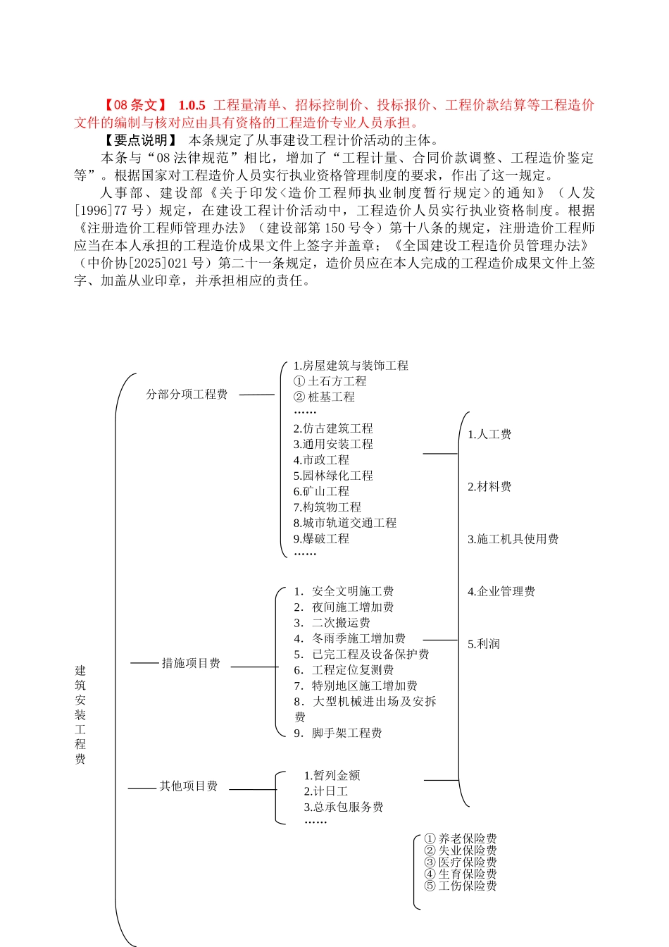 2025版工程量清单计价规范内容详解_第3页