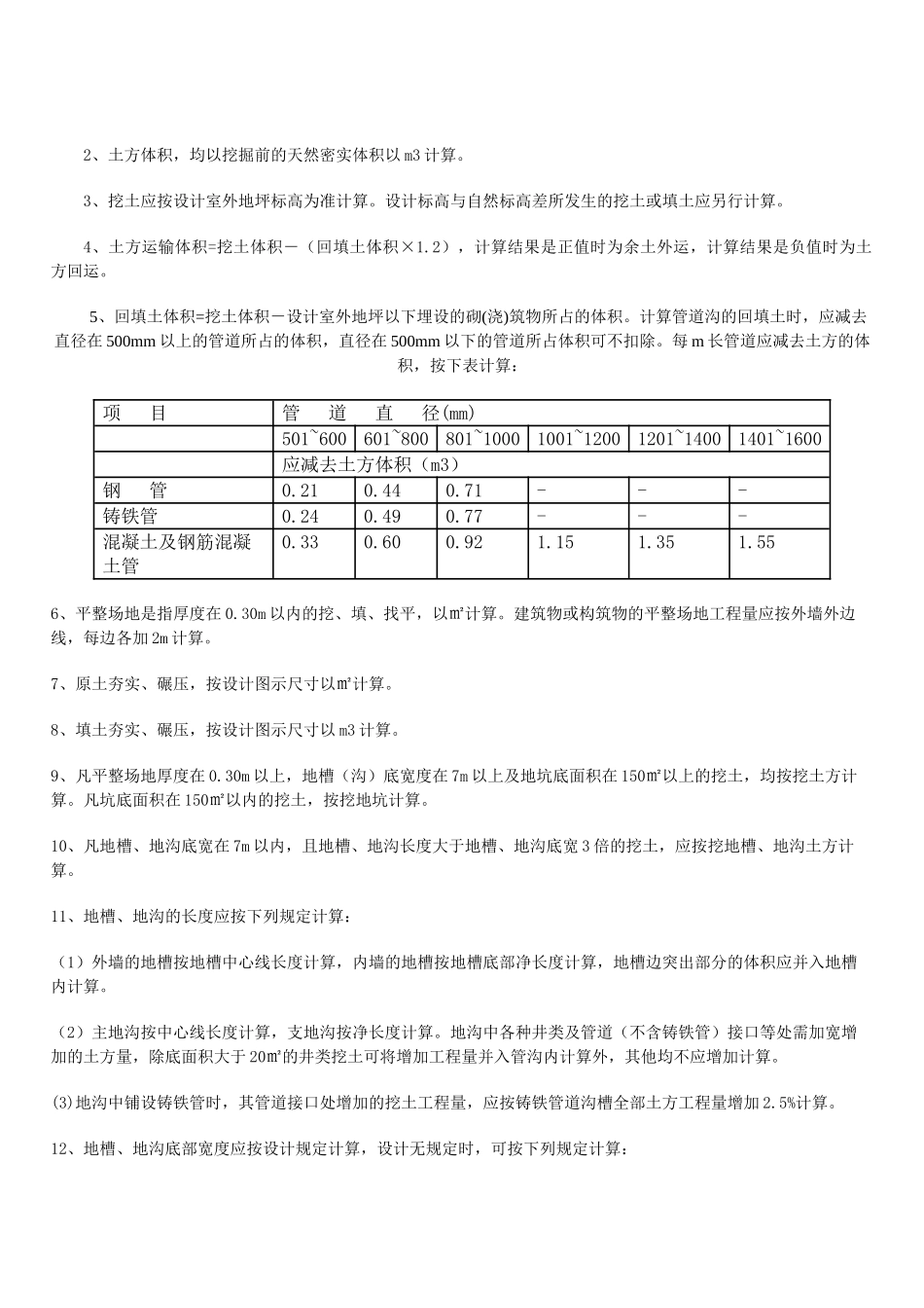 2025版建筑与装饰工程预算定额计算规则汇编_第2页