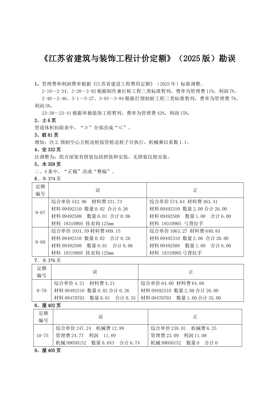 2025版建筑与装饰工程计价定额勘误_第1页