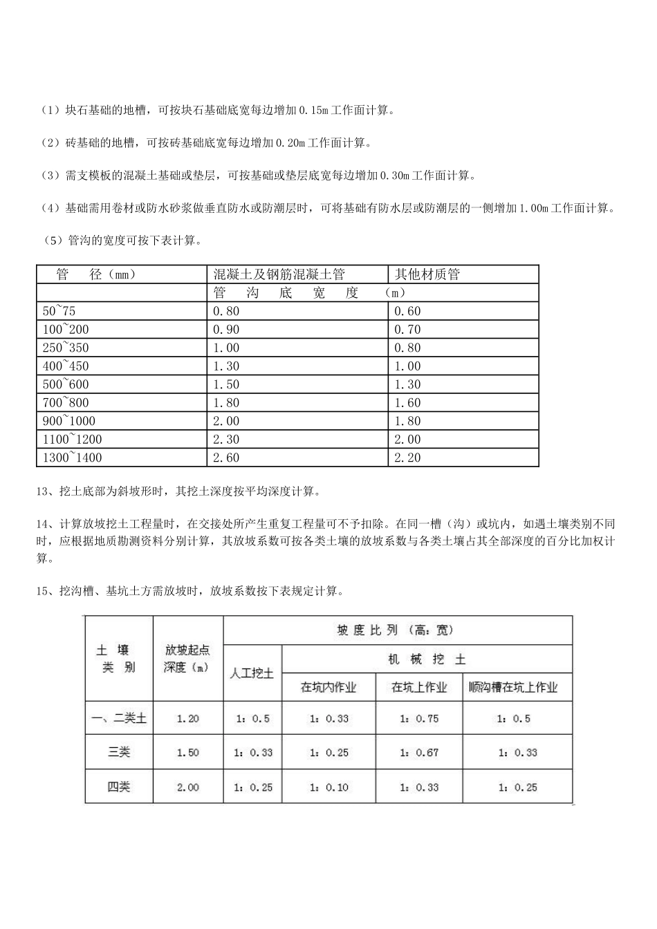 2025版建筑与装饰工程量计算规则说明_第3页