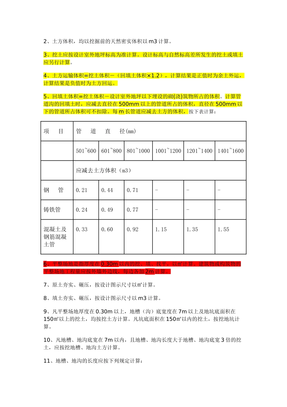 2025版建筑与装饰工程预算定额计算规则解析_第2页