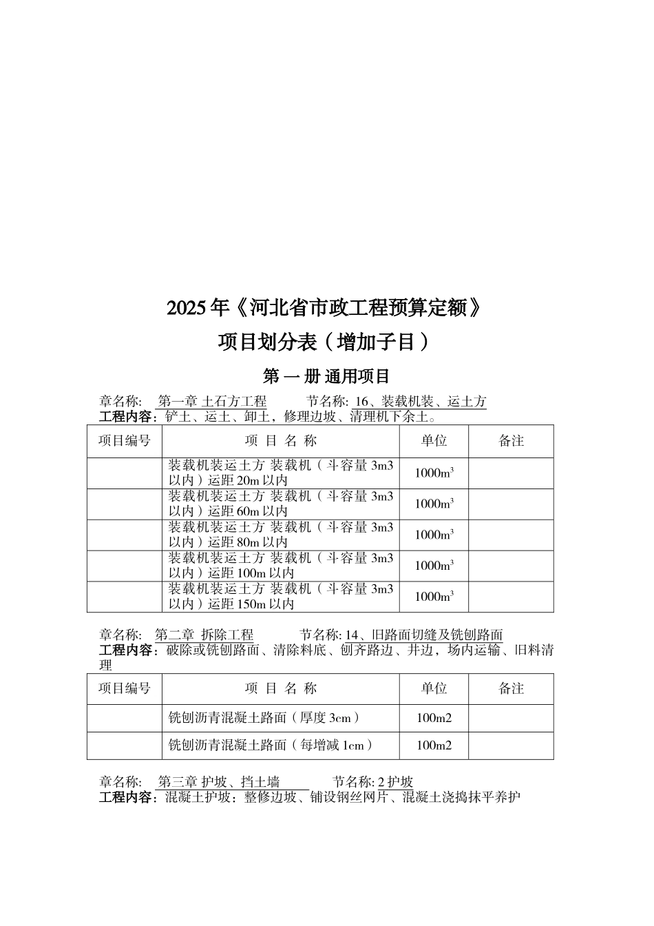 2025版河北省市政工程消耗量定额_第2页
