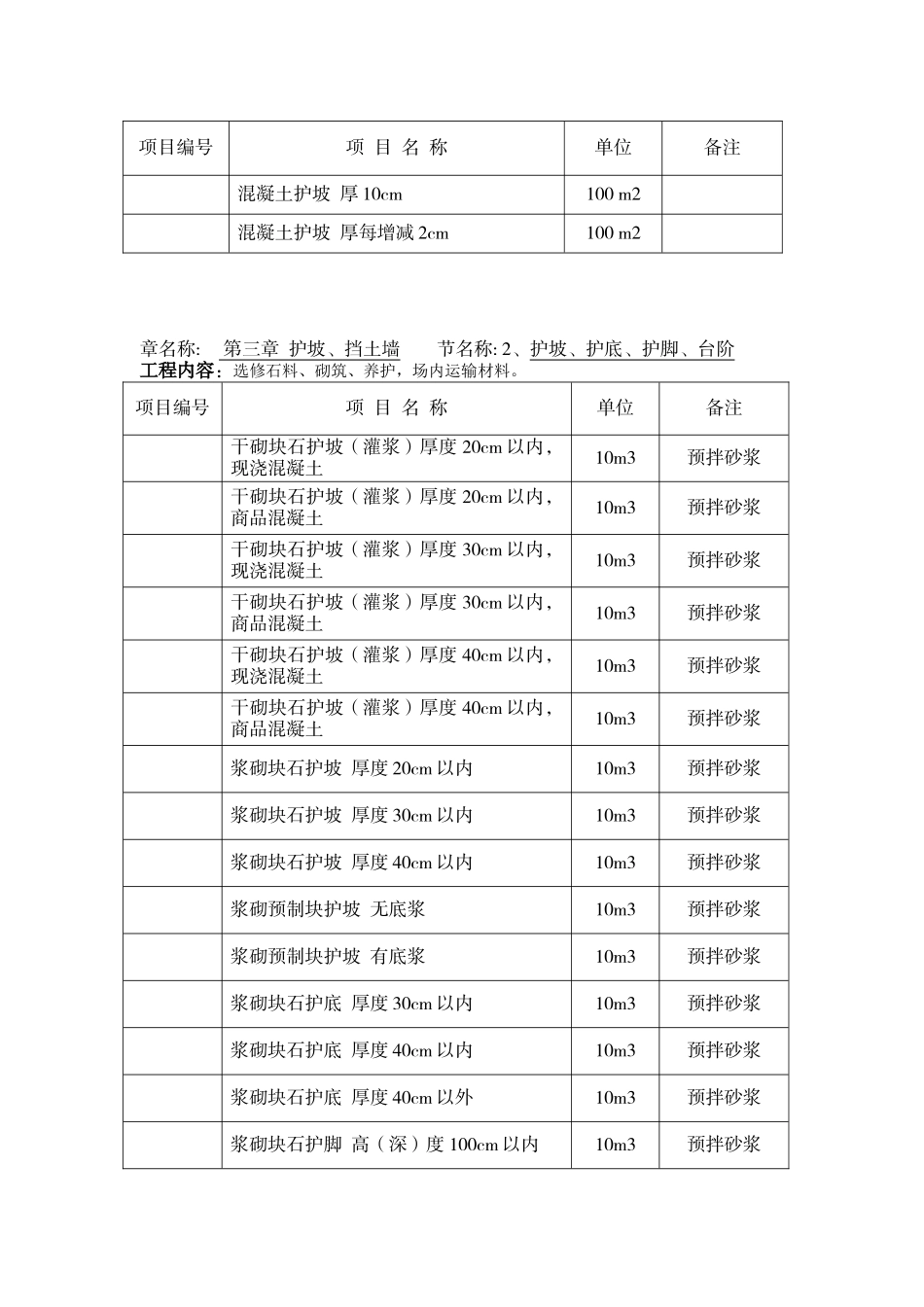 2025版河北省市政工程消耗量定额_第3页