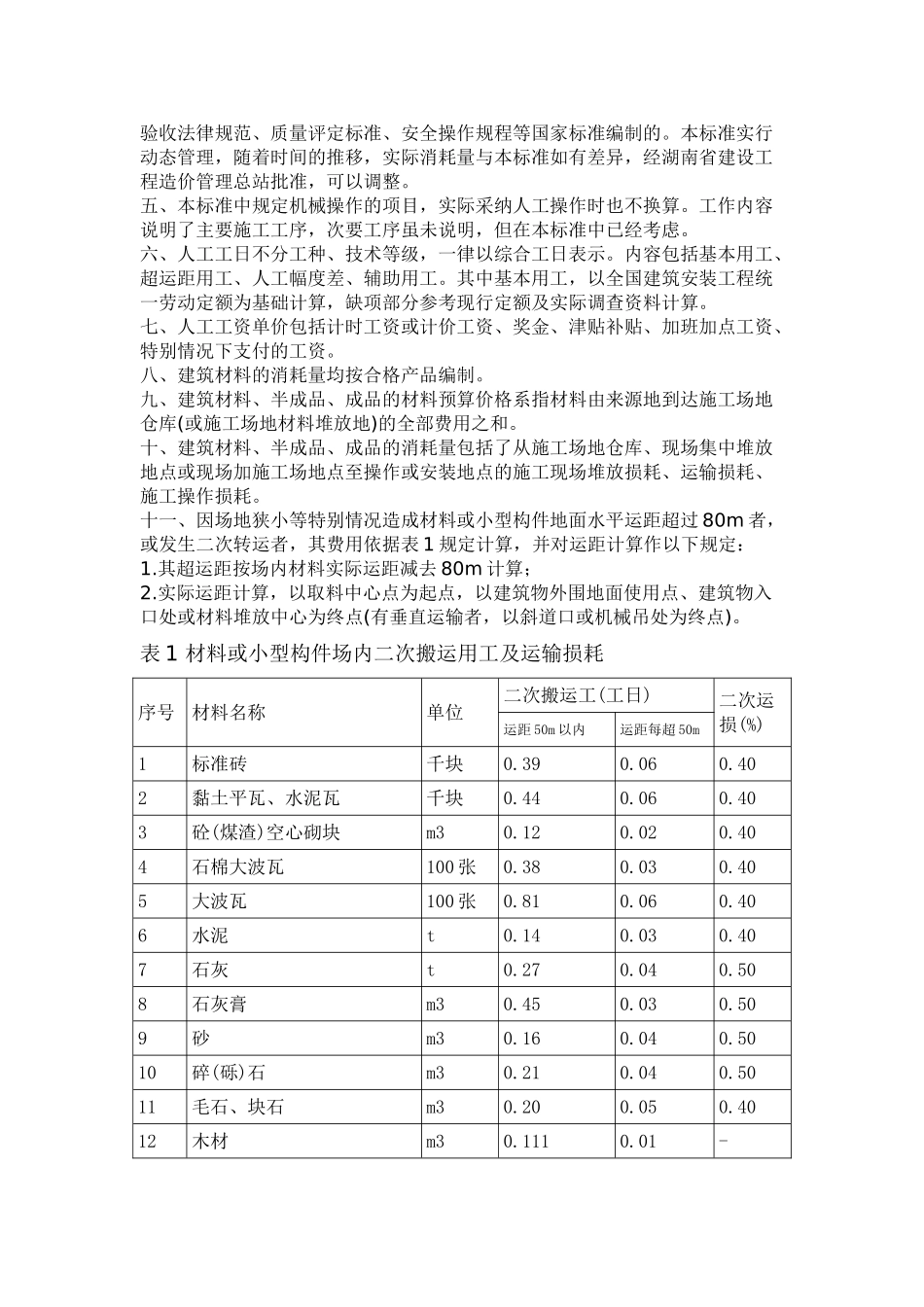 2025版湖南省建筑工程消耗量标准_第2页