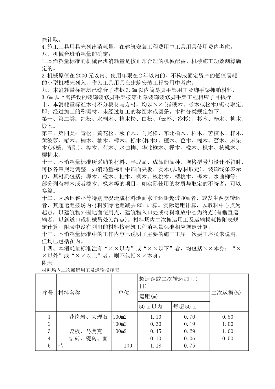 2025版湖南省建筑装饰装修工程消耗量标准_第2页