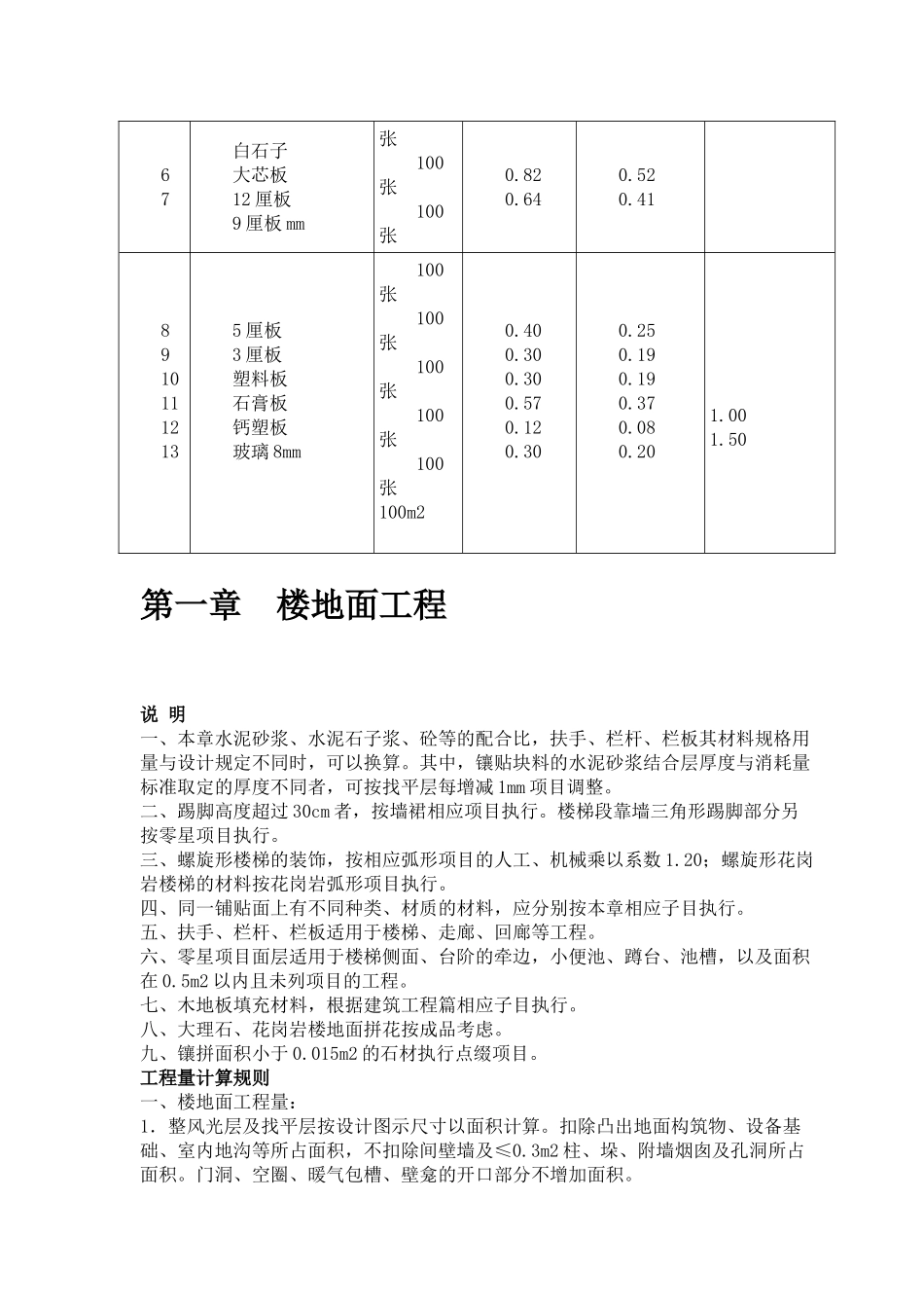 2025版湖南省建筑装饰装修工程消耗量标准_第3页